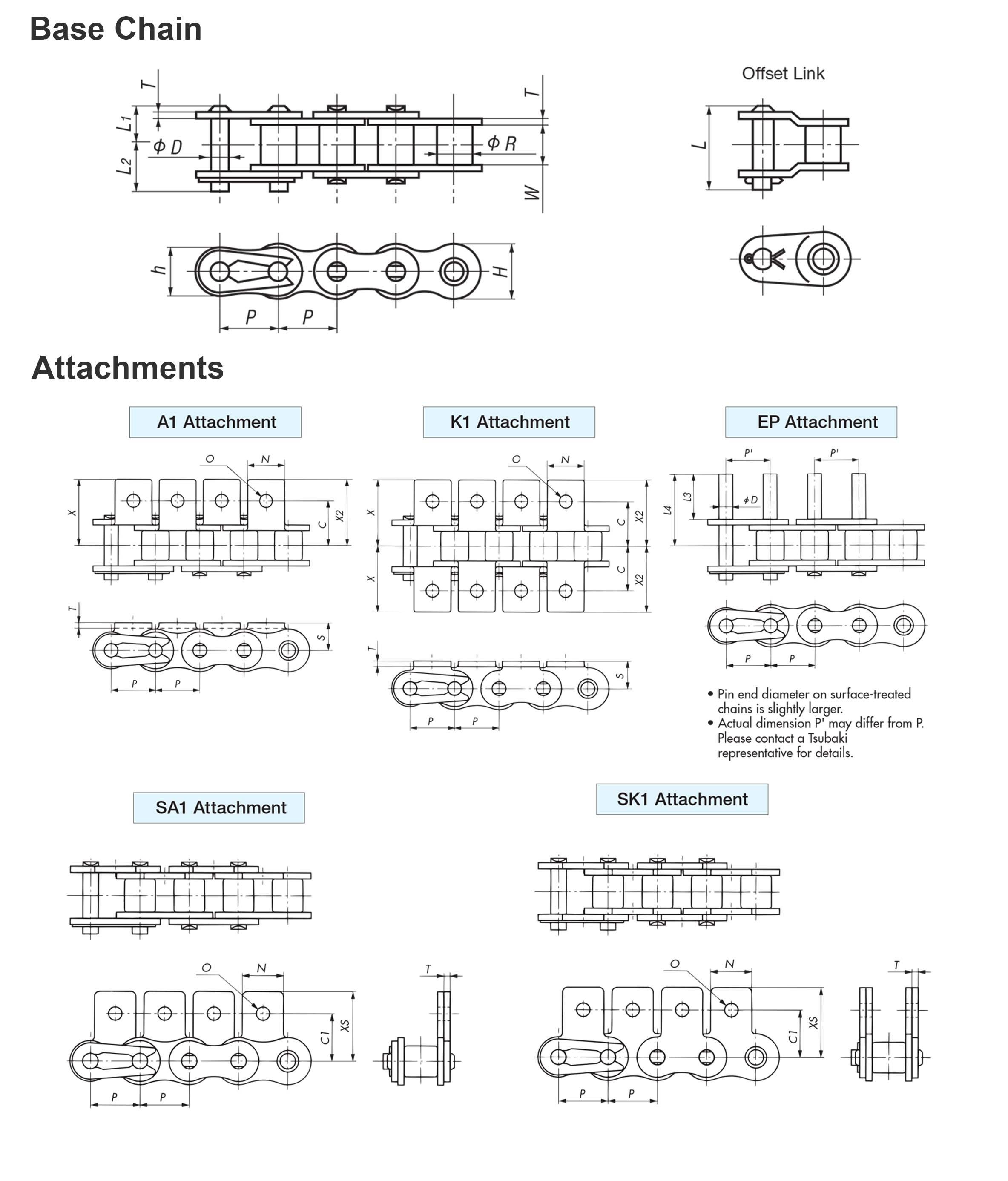 tsubaki-ansi-rs-ss-attachment