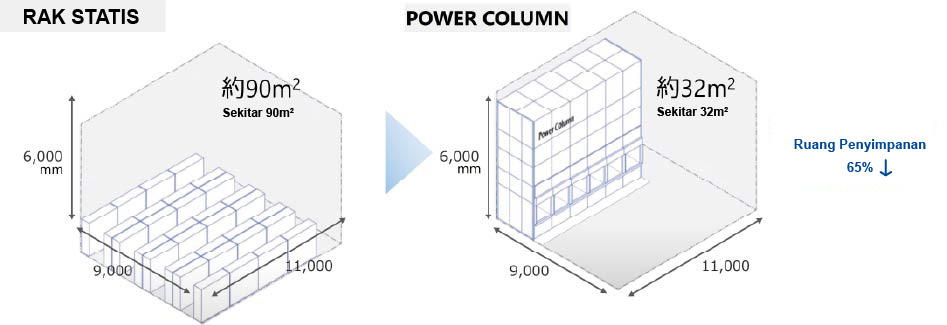 fixed-rack-to-power-column.jpg